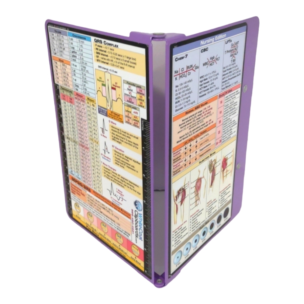White Coat Lilac Clip Board For Nursing And Medical Professionals